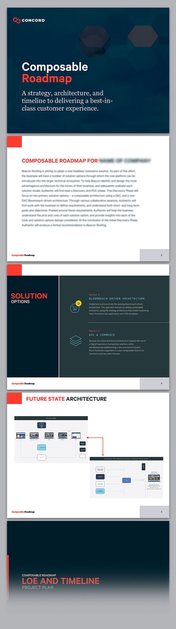 Composable-Roadmap